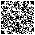 QR code with Karens Modeling contacts