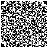 QR code with Laura's Production Modeling Talent And Promotion Company L L C contacts