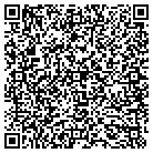 QR code with Mannequin Model & Talent Agcy contacts