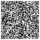 QR code with Modeling & Acting Studios contacts