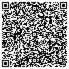 QR code with Modeling International contacts