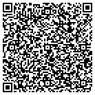 QR code with Modeling Solutions LLC contacts