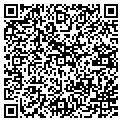 QR code with Riesterer Modeling contacts