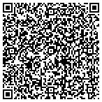QR code with Solutions Training & Development LLC contacts