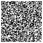 QR code with Reflections of Nature contacts