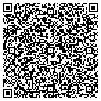 QR code with Southern California Photos contacts