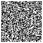 QR code with Conway Institute of Music contacts