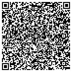 QR code with Kansas City Piano Lessons contacts