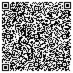 QR code with Patrick Byrne, Piano Teacher contacts