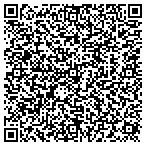 QR code with Prestige Music Academy contacts