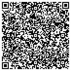 QR code with Southampton Music Company contacts