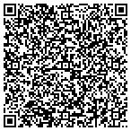 QR code with Thunderhead Studios contacts