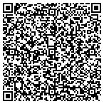 QR code with Erika Gilchrist Enterprises contacts