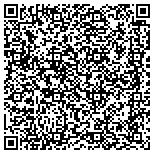QR code with In The Public Eye, Effective Communication contacts