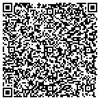 QR code with Make It Happen Motivational Speaking contacts