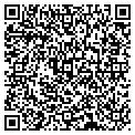 QR code with Present Yourself contacts