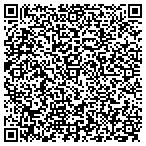 QR code with Christian Science Reading Room contacts