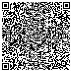 QR code with Literacy Volunteers Of America-Pitt Cnty Inc contacts