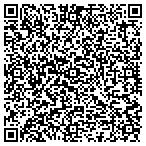 QR code with Speed Reading101 contacts