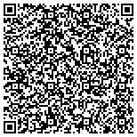 QR code with Educational Institute Oholei Torah Of Brooklyn Inc contacts