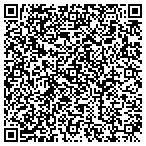 QR code with DaredevilSecurity.com contacts