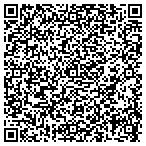 QR code with Imperial business and training solutions contacts