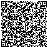 QR code with Industrial Safety Solutions, Inc contacts