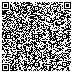 QR code with Keep It Safe Philly contacts
