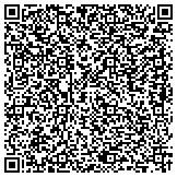 QR code with Life First Health Training Specialist, LLC contacts