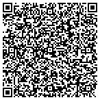 QR code with Mastery Technologies Inc contacts