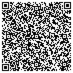 QR code with Operator Training & Inspctn contacts