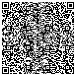 QR code with Professional Safety Training, L.L.C. contacts