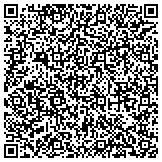 QR code with SOLARIS PRG TRAINING CENTERS ( EAST COAST 1 ) contacts