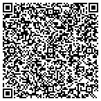 QR code with Brain Train Cleveland contacts