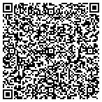 QR code with Creating Your Future, Inc contacts