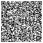 QR code with Mathnasium of Freehold contacts