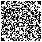 QR code with Milestone Institute contacts