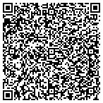 QR code with Defensive Shooting Instructors Inc contacts