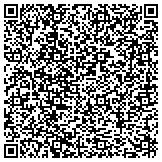 QR code with Fit As A Bell Personal Training Self Defense For The Mind Body And Soul contacts