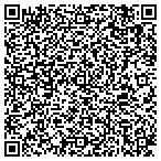 QR code with Gonis Academy Of Classics And Pankration contacts
