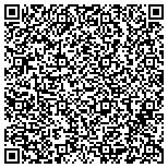 QR code with Howard Kobata Teaches Defensive Softball Skills contacts