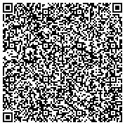 QR code with Jeet Kun Do in Las Vegas @ Creative Warrior Academy of LV contacts