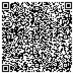 QR code with Investment Property Exch Service contacts