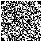 QR code with Mid Ohio Martial Arts Training Academy Inc contacts