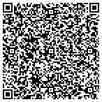 QR code with Peak Performance Training Academy LLC contacts