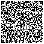 QR code with Security Application Solutions contacts