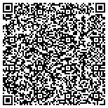 QR code with International Vocal Studios contacts