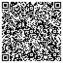 QR code with Margarets Vocal Std contacts