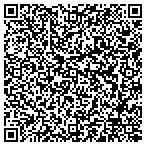 QR code with Peter Maleitzke Voice Studio contacts