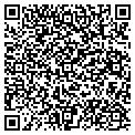 QR code with Robin's Studio contacts